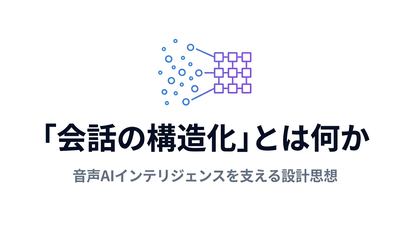 「会話の構造化」とは何か 〜 音声AIインテリジェンスを支える設計思想 〜
