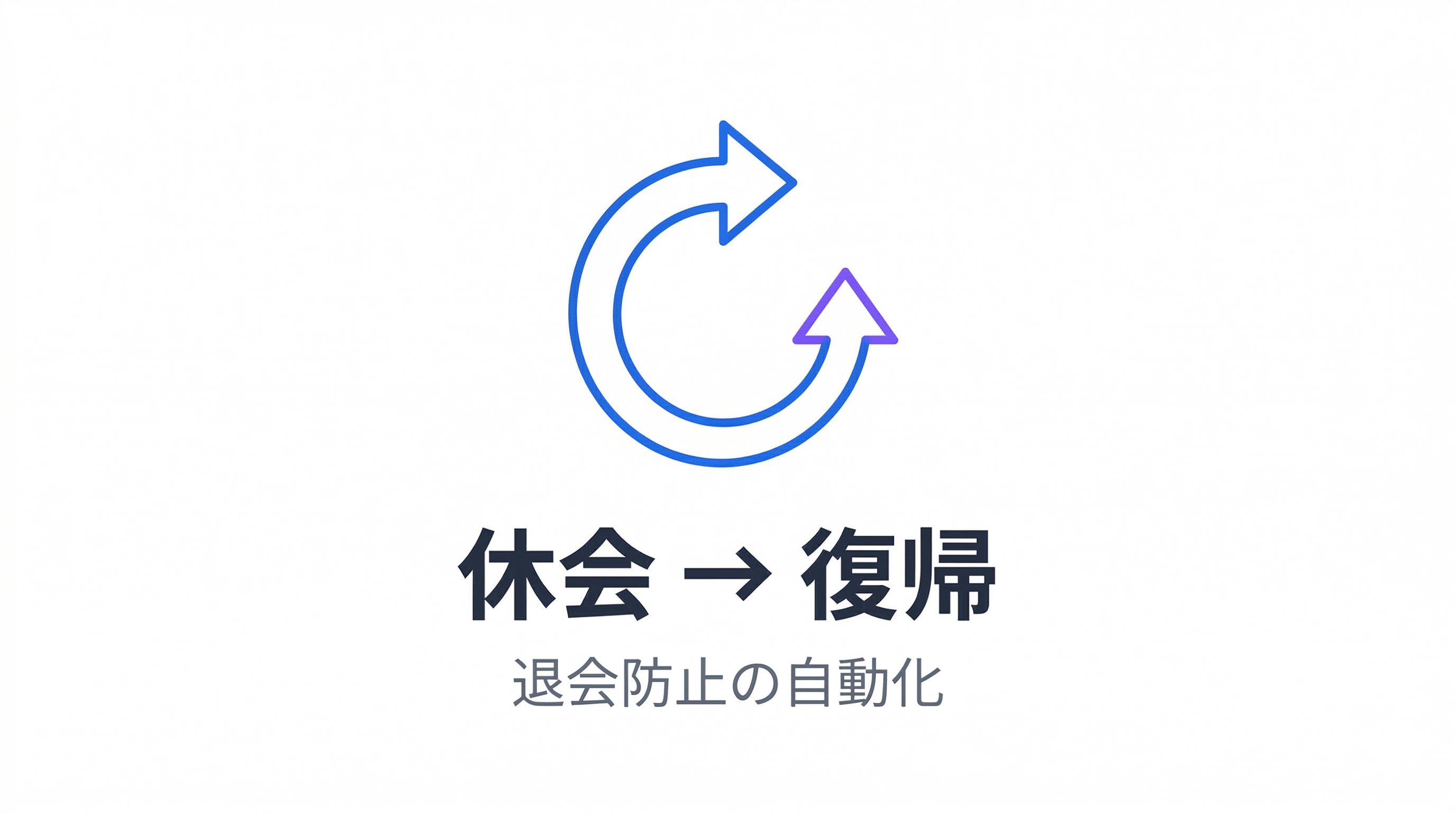 フィットネスジムのAI活用｜休会者の復帰促進と退会防止を自動化する方法