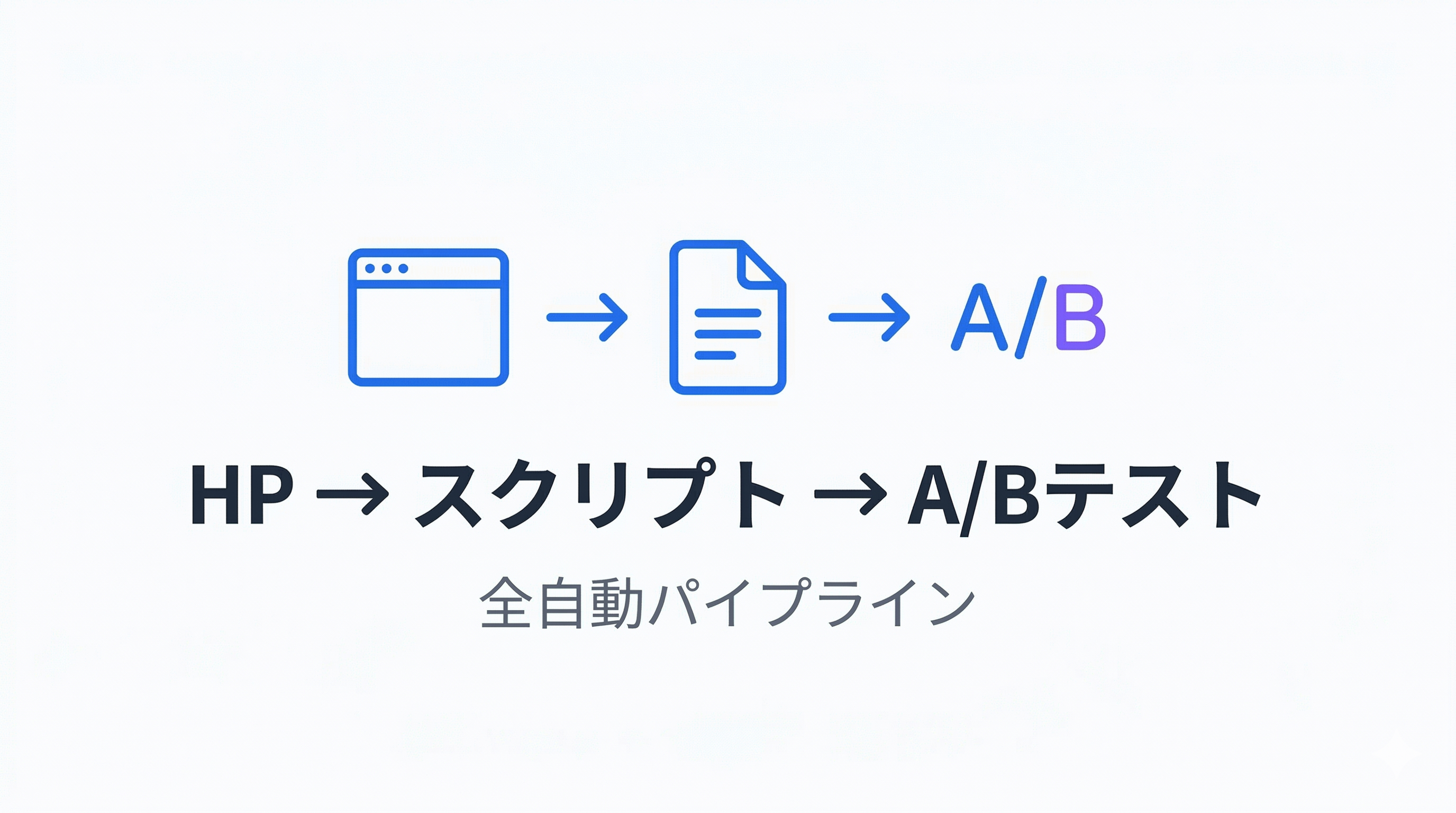 トークスクリプト自動生成とは？  -  HP読み込みからABテストまでの全自動パイプライン